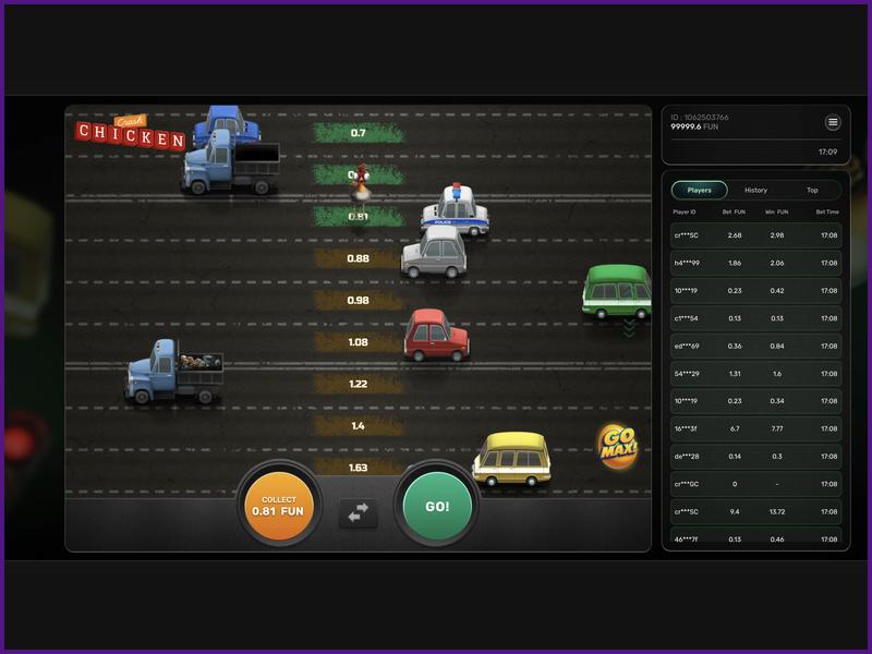 Overall Assessment and Conclusions About the Game Chicken Crash
