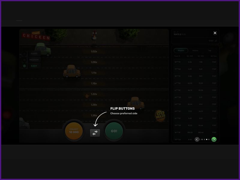Multiplier ranges and risk levels by line