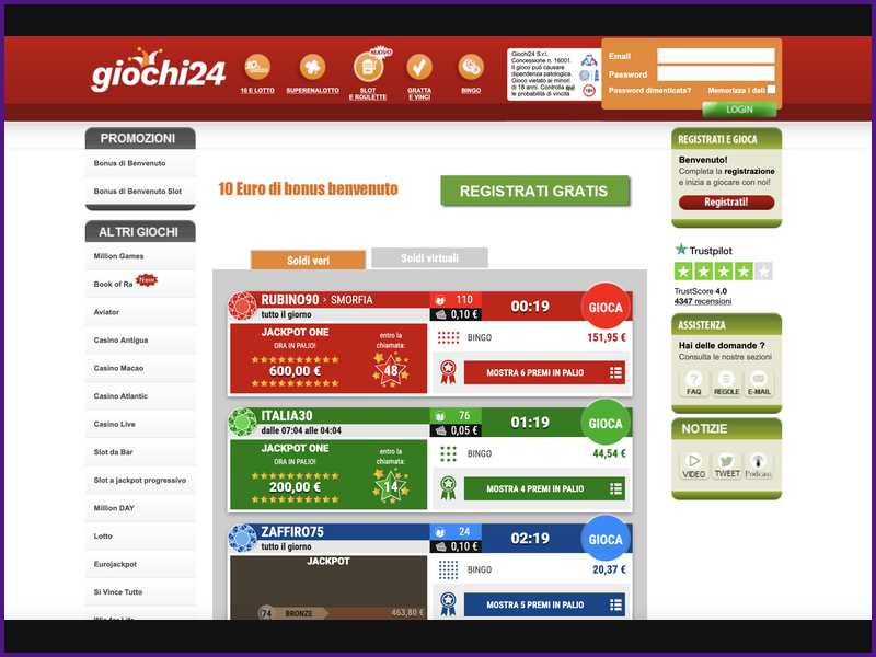 Structure et fonctionnalités du site Giochi24