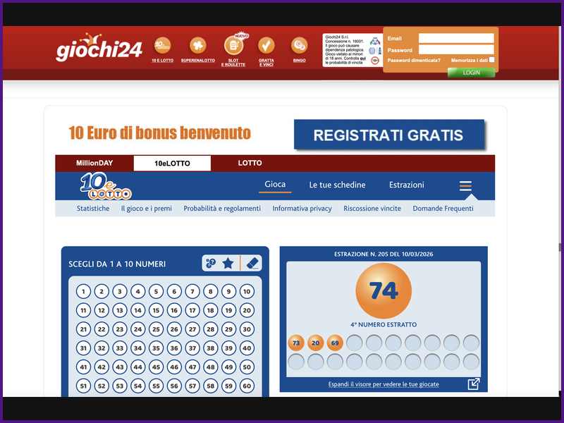 Authentification à deux facteurs et normes PSD2 sur Giochi24