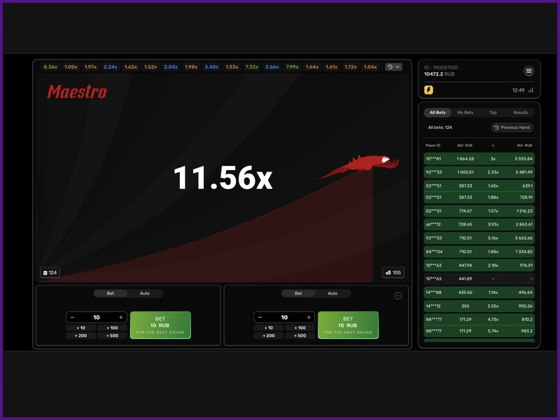 Strengths and Advantages of the Maestro Game