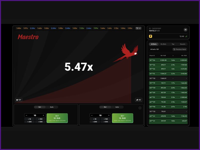 Maestro's Target Audience and Player Types