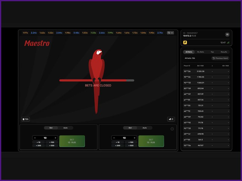 Maestro Feature Summary and Description