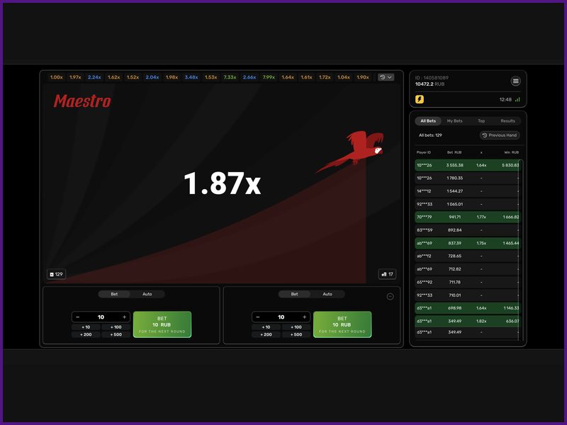 Practical recommendations for improving results