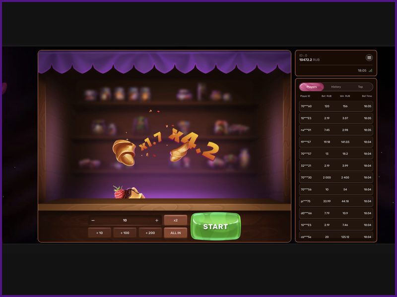 Key metrics and statistics for the game Ninja Crash
