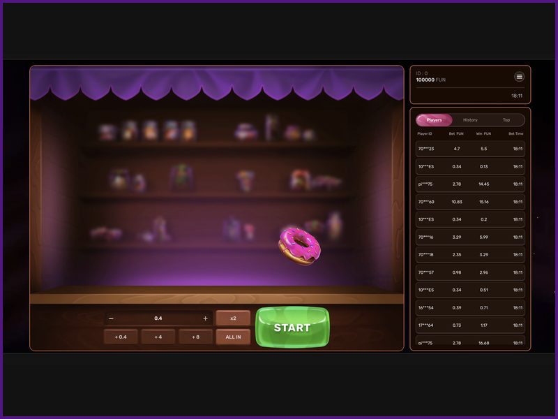 An explanation of RTP and its impact on the outcome