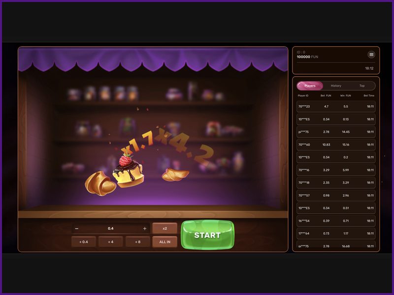 Overall Conclusions and Review of Ninja Crash