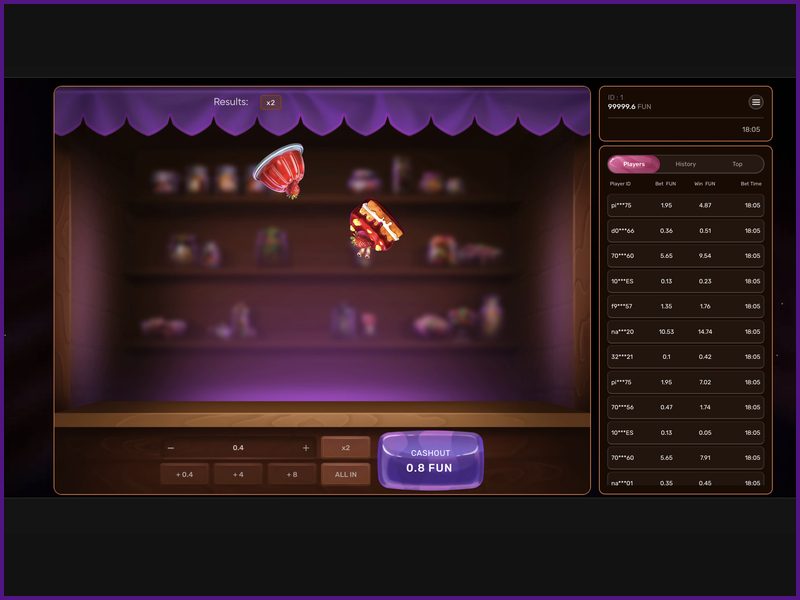 Procedure and Basic Rules of the Game