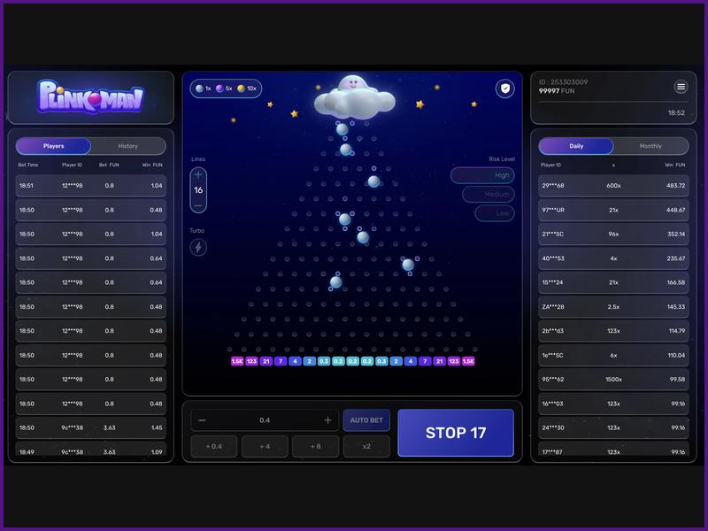 Plinkoman Features and Key Metrics