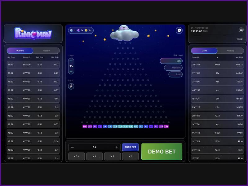 Types of bonuses and their impact on gameplay