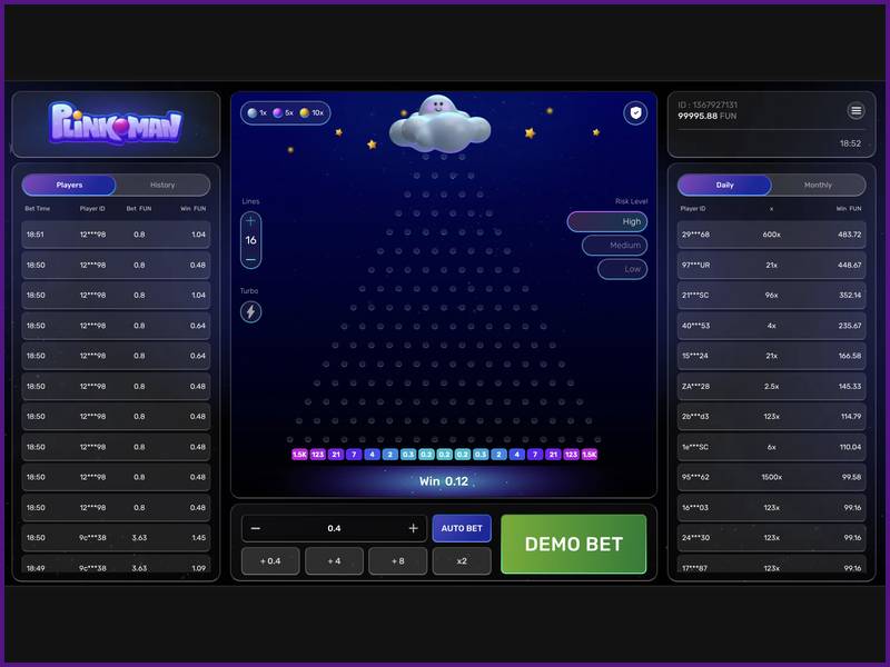 A Comparison of the Pros and Cons of the Plinkoman Game