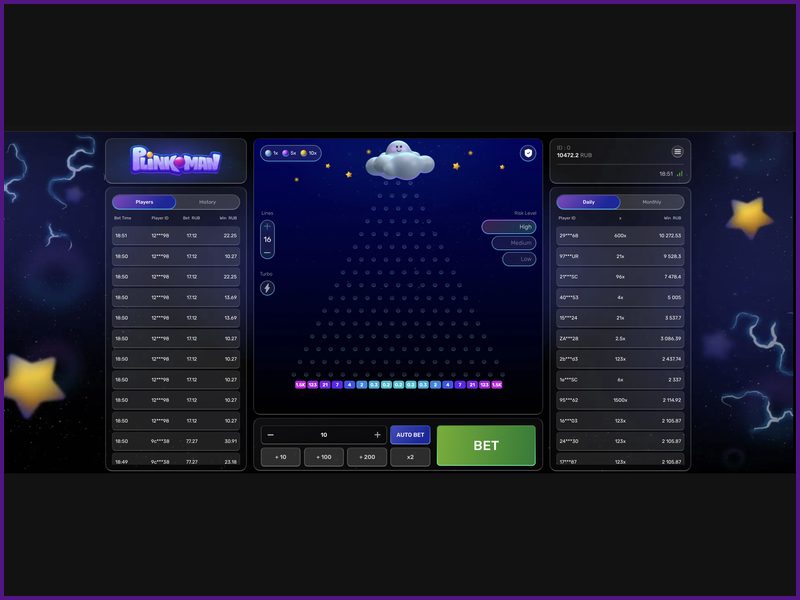 Key Features and Gameplay of Plinkoman
