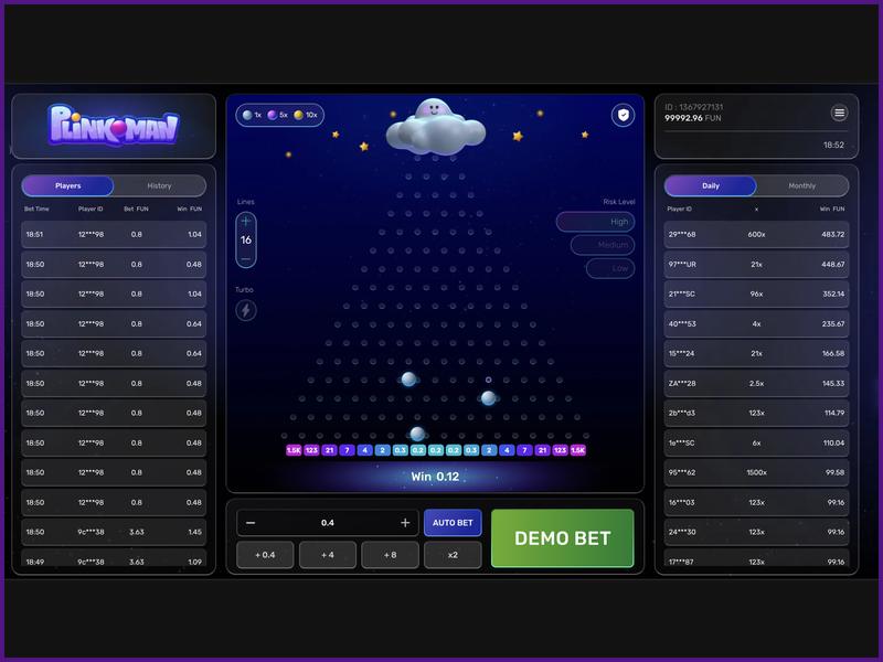 The RTP Rate and Its Importance to Players