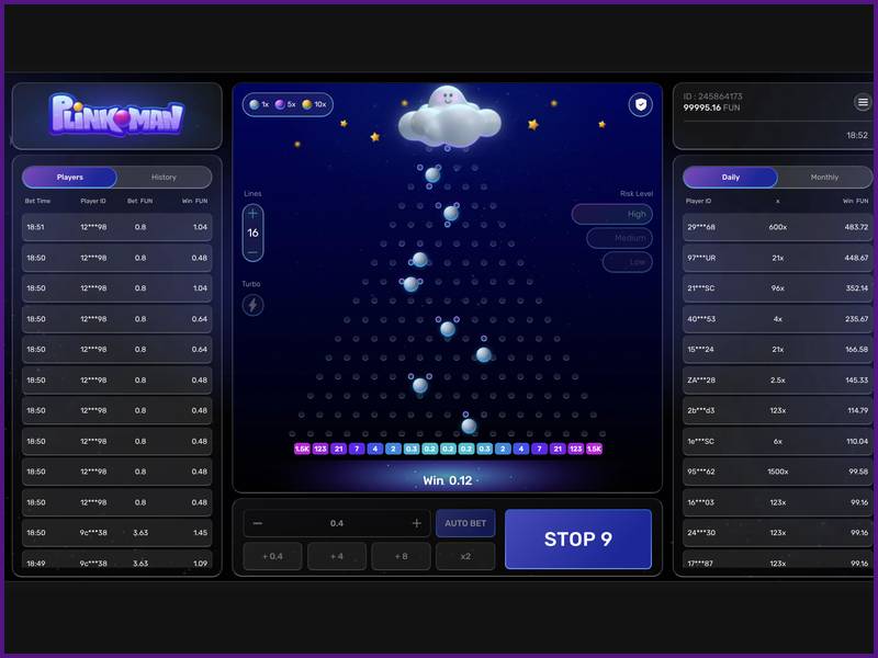 Round Structure and Sequence of Actions