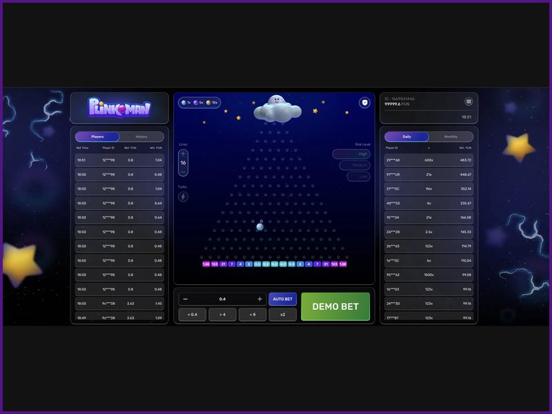 Guidelines and Recommendations Before the First Round